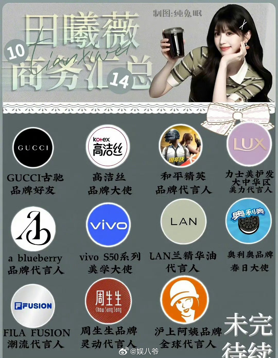 沪上阿姨 田曦薇鞠婧祎田曦薇鞠婧祎影视，商务实绩对比，大家觉得谁更胜一筹呢