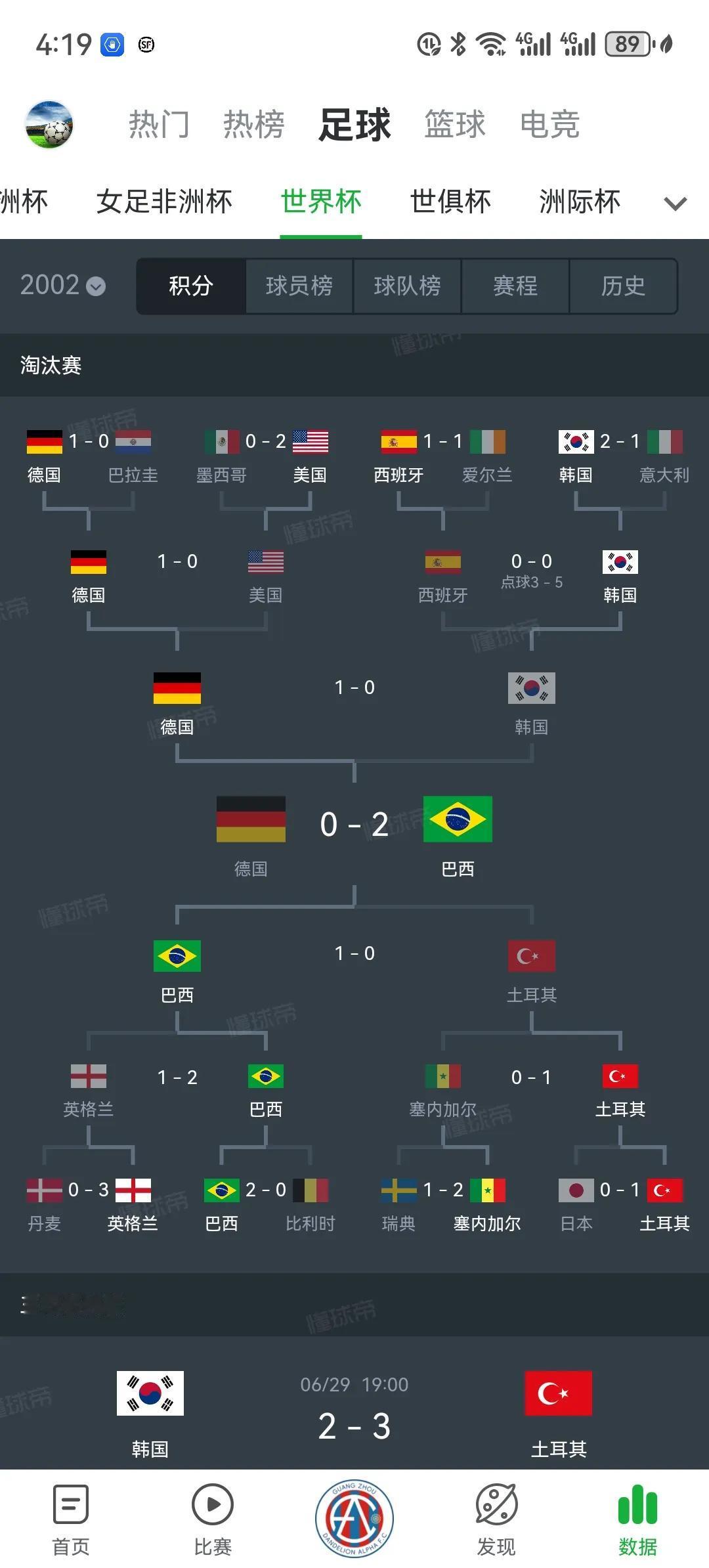 2002世界杯之后再没进过世界杯的国家队：
1.中国队
2.土耳其队
3.爱尔兰