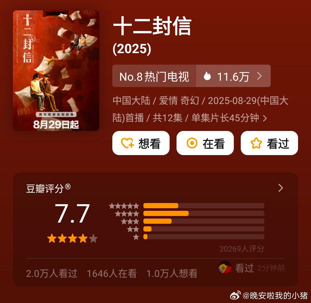 周翊然十二封信豆瓣开分 7.7 分，演技战胜一切流言蜚语，下沉平台好评多多🥹?