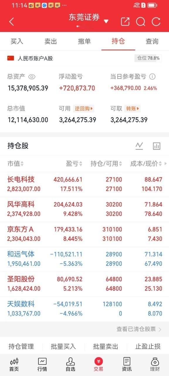 持续记录我的真实A股实盘，今日风华高科走出亮眼行情。前一日低位完成布局，短短两个