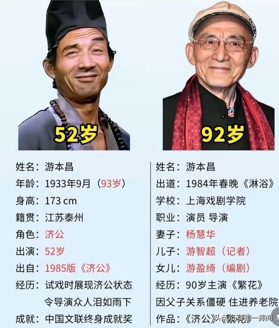 93岁游本昌离世
全家成员曝光
戏外人生同样动人

一代济公游本昌老师走了，
9