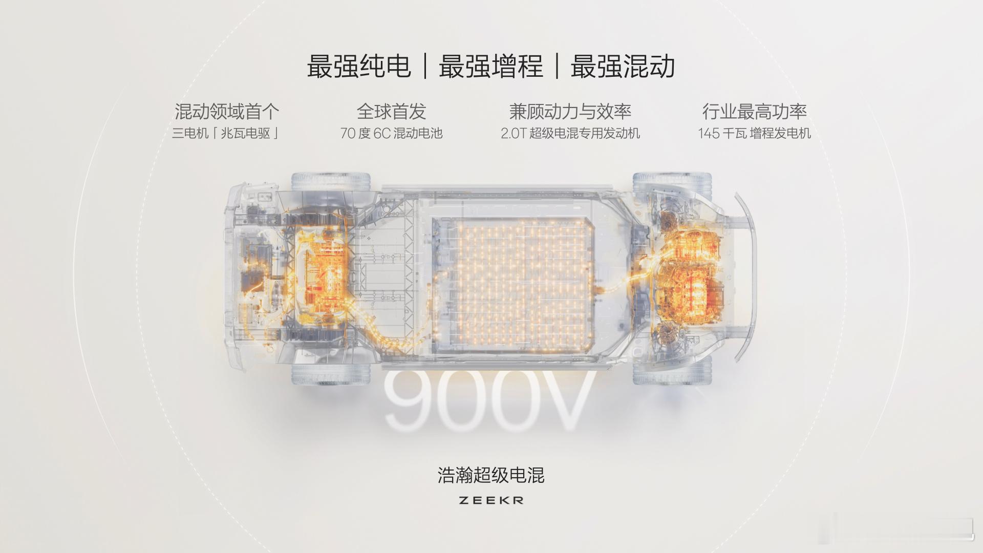 极氪9X全球首发70度6C混动电池，纯电续航380公里，最大充电倍率6C，20%