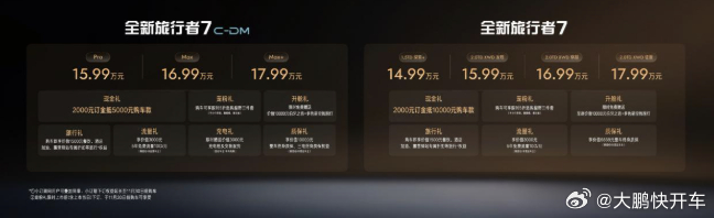 全新旅行者7捷途旅行者14.99万起！全新旅行者7开启预售，燃油版14.99万-