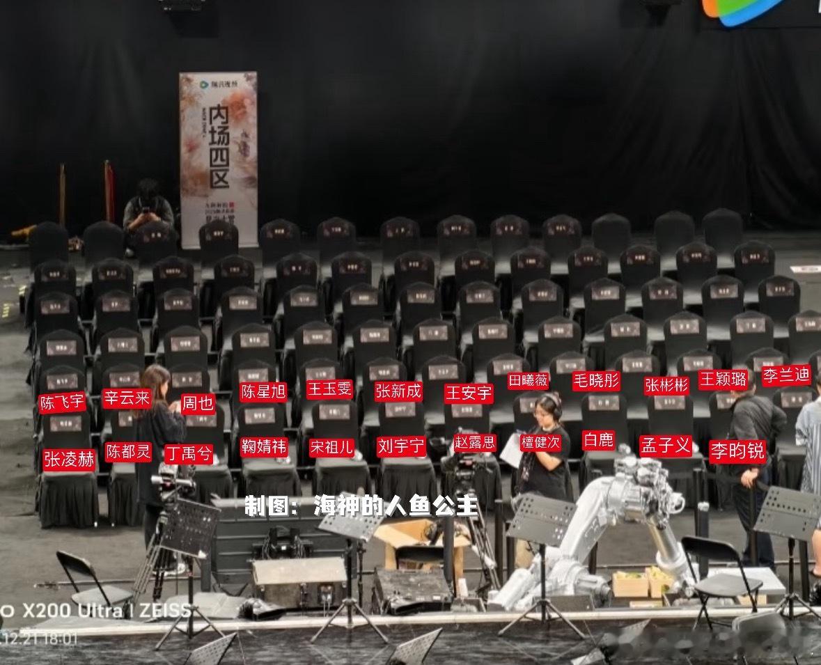 星光大赏内场座位赵露思稳坐C位，旁边是前cp刘宇宁，刘宇宁旁边是宋祖儿孟子义携手