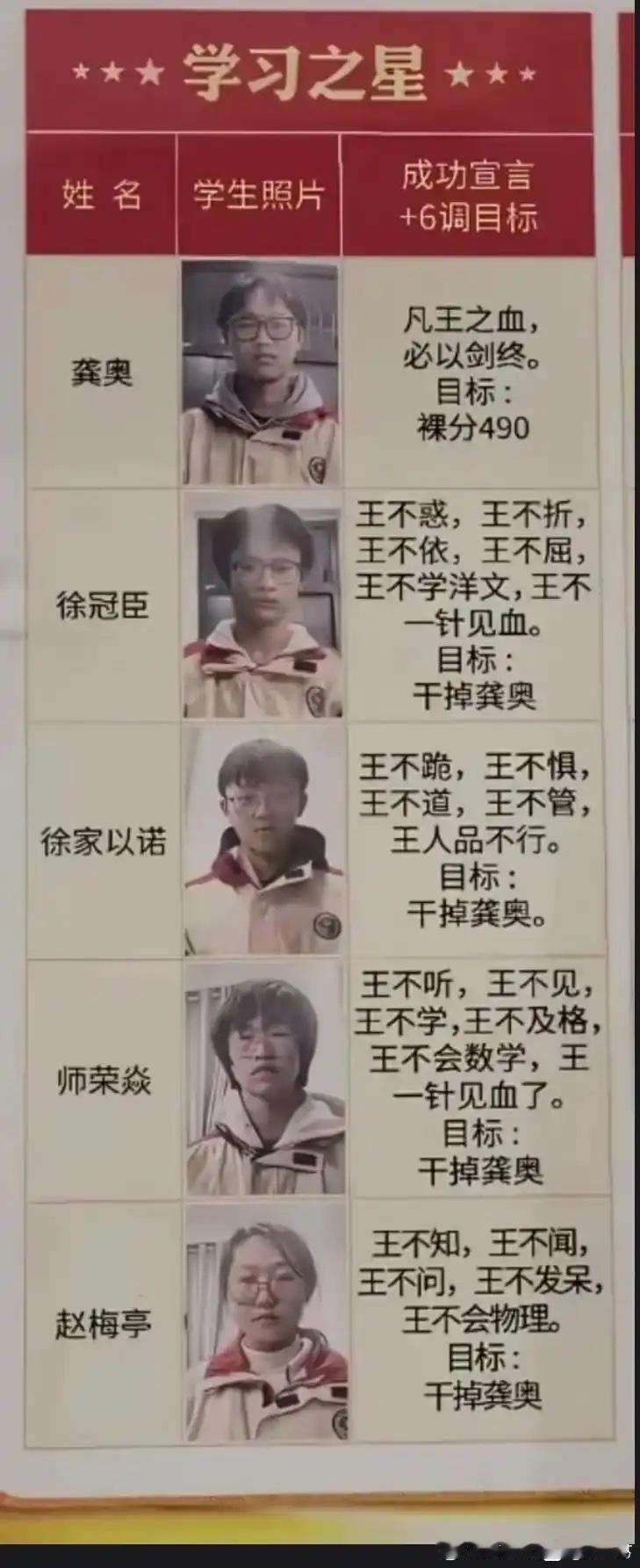 目标出奇一致