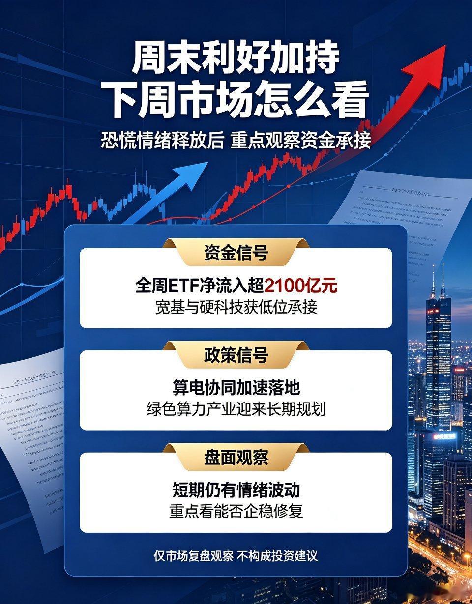 A股周复盘 市场资金信号 算电协同政策本周市场走出极致悲观行情，各大指数集体大幅