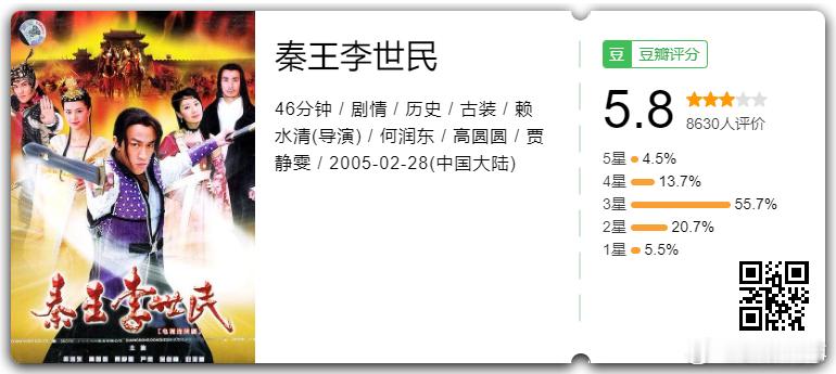 你们要的《秦王李世民》，话说里面男神女神可不少，资源自取~ ​​​