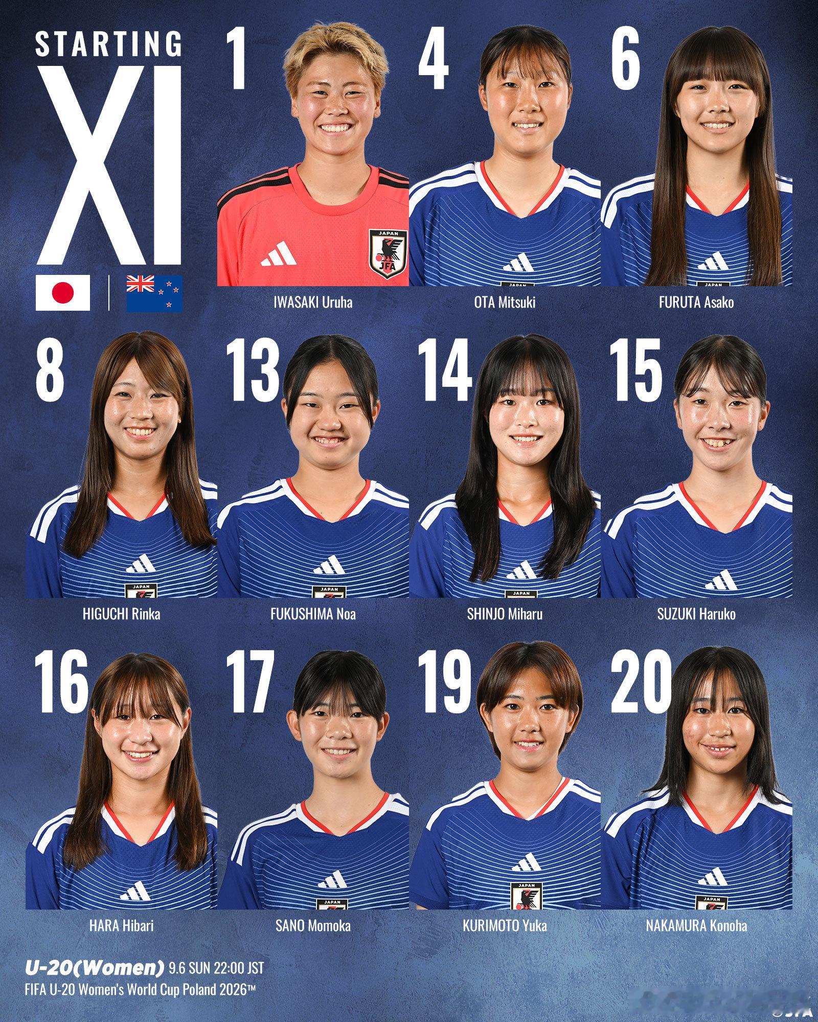 NadeshikoJapan 【比赛日·先发】u20日本女子代表 在波兰举行的2