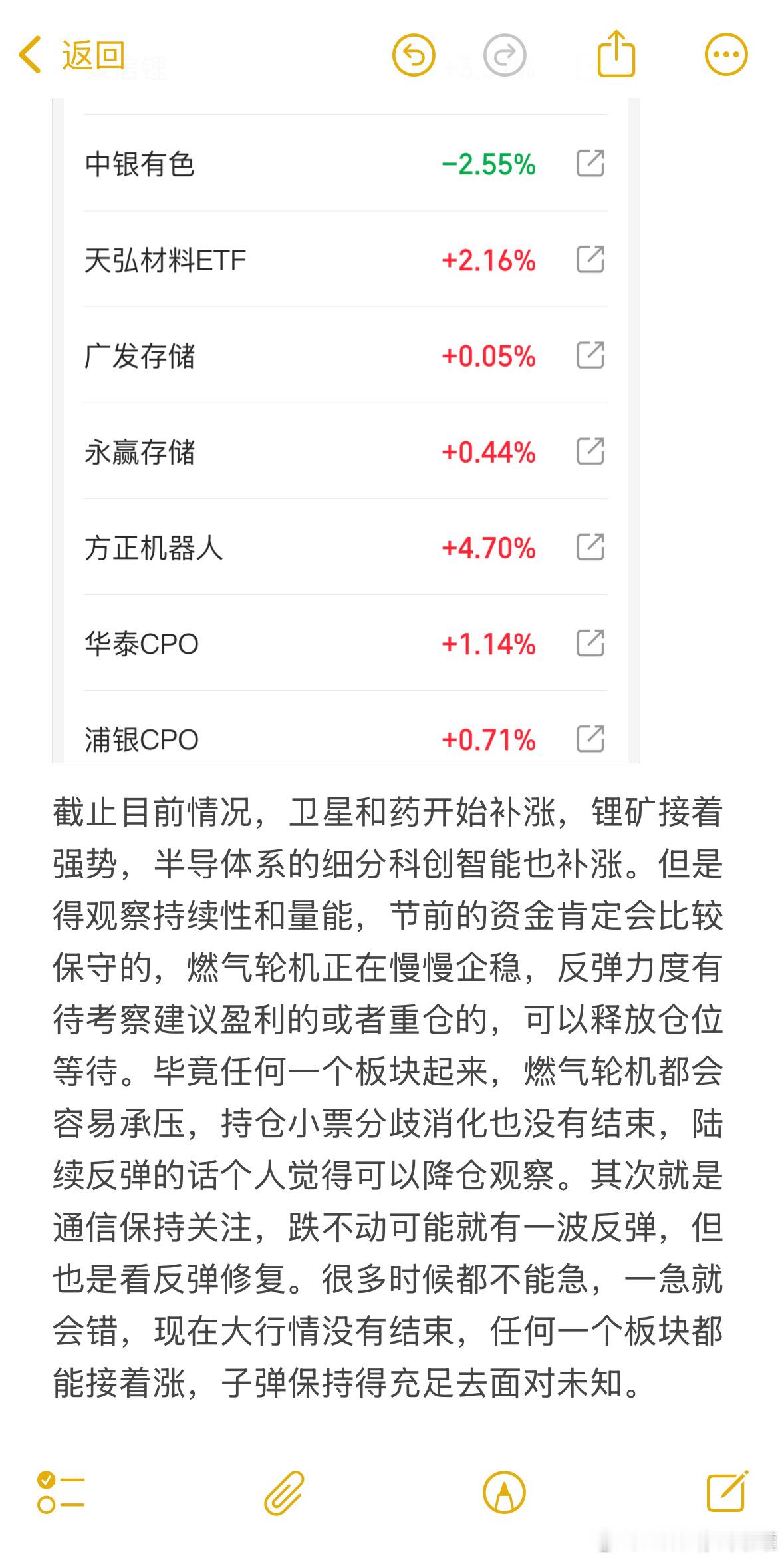 截止现在的思绪，收到回复。基金
