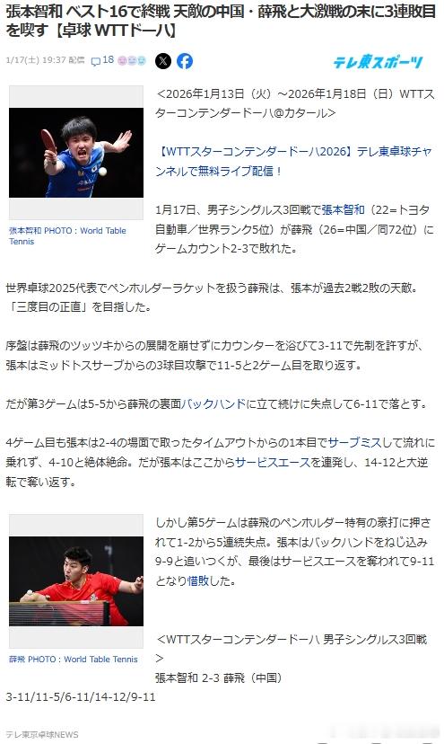 wtt多哈球挑2026张本智和 【日媒】《张本智和止步十六强 与宿敌中国选手薛飞