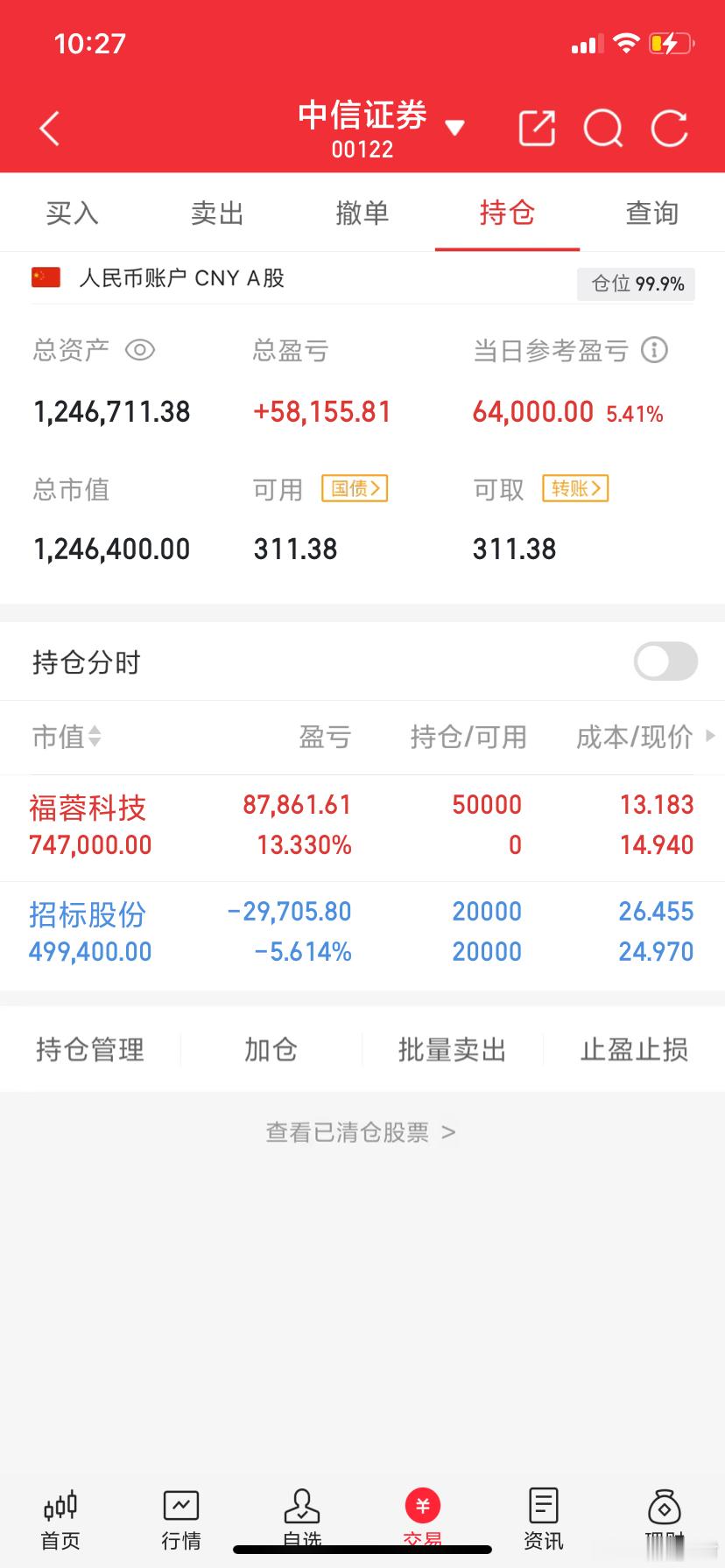 阿城实盘，今天最新操作记录：今日卖出： 今日上车：$福蓉科技 sh603327$