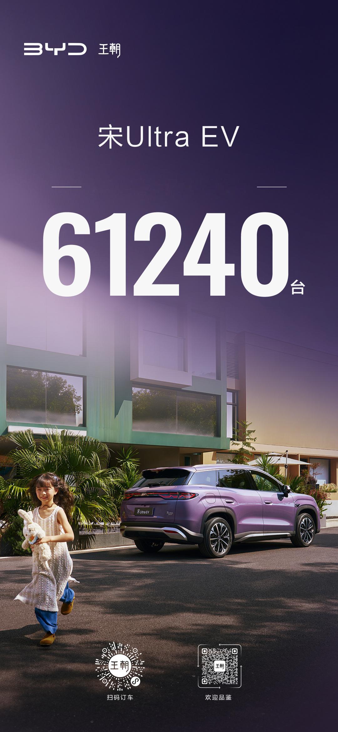 宋Ultra EV上市一个月，订单61240台？？比亚迪还是太强势了