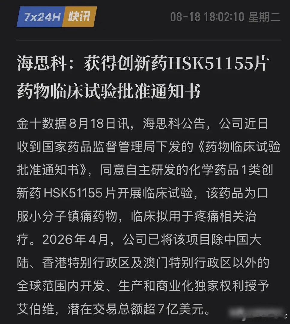 海思科7亿美金卖药，艾伯维接盘！国产创新药再出爆款：HSK51155获临床批件，