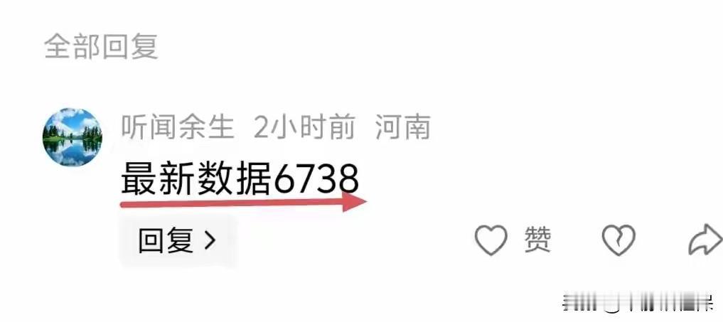 河南省2025年计发基数是6738吗？
有网友说河南省2025年的养老金计发基数