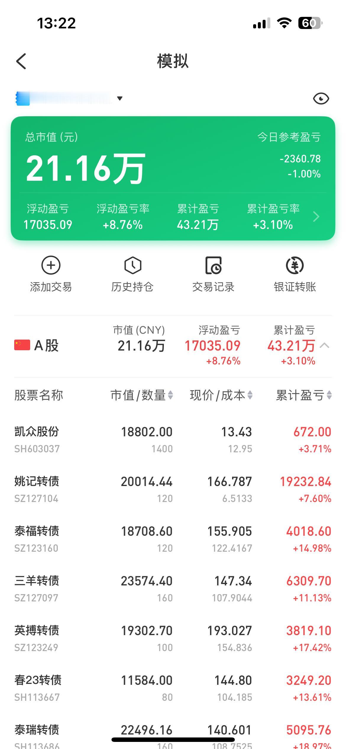 可转债摊大饼：接着卖…..

目前可转债整体估值历史最贵！没啥好说的，盘中遇到大