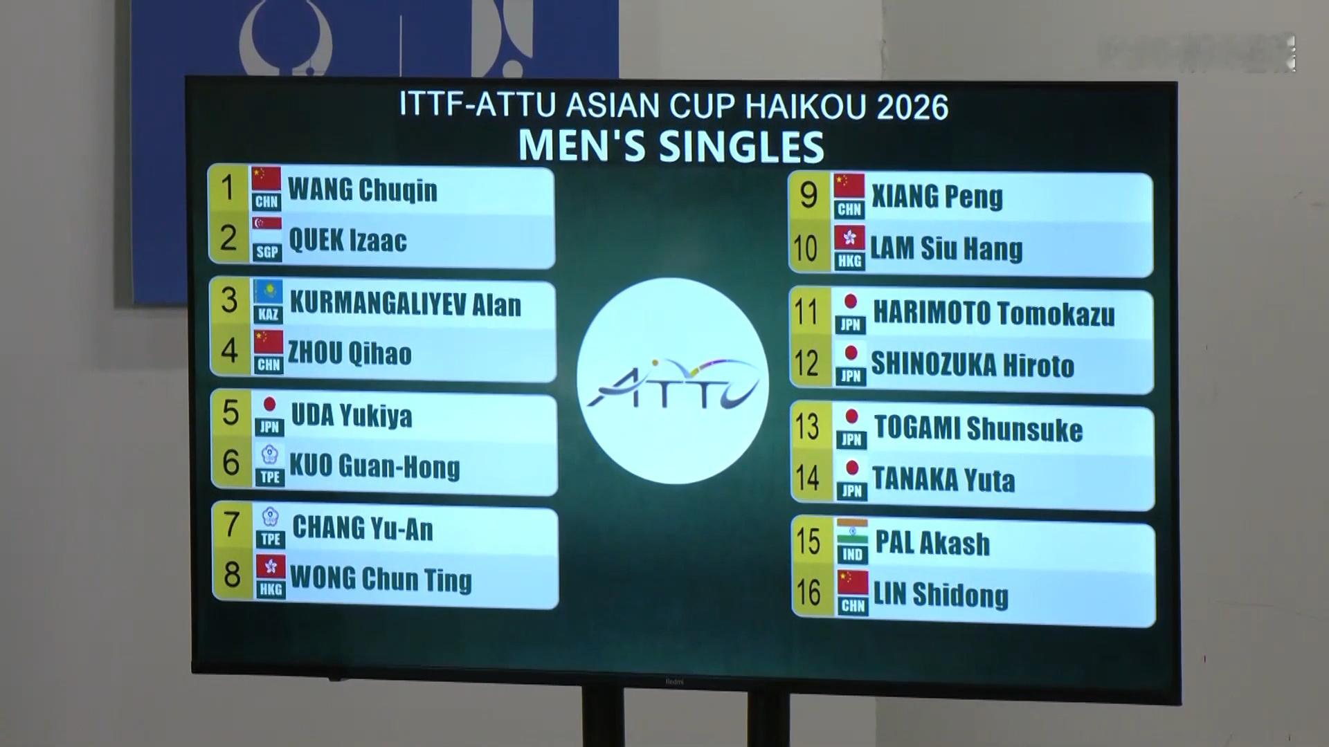 海口亚洲杯男单16强对阵 【1/4区】王楚钦VS郭勇、阿兰·库尔曼加利耶夫VS周