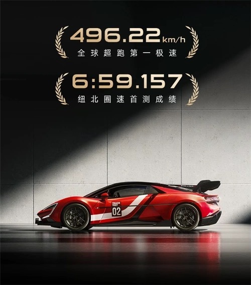 我多次公开表示，仰望是比亚迪内部我唯一喜欢的品牌。因为不论技术现在是否完全成熟，