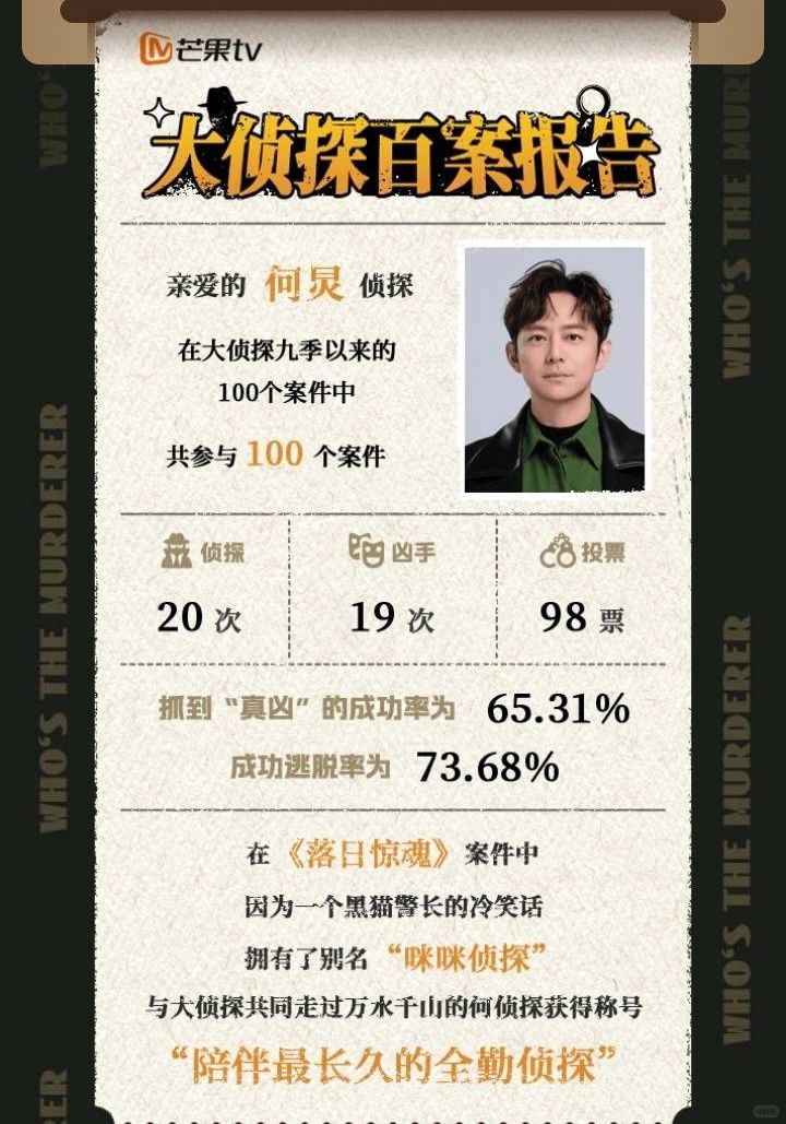大侦探百案纪念报告真的好用心