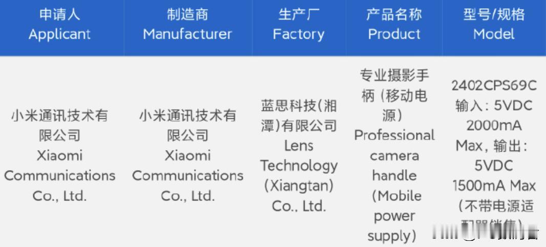 小米有新入网的消息，这次是为了新手机
    小米最近有一款新的专业摄影手柄入网