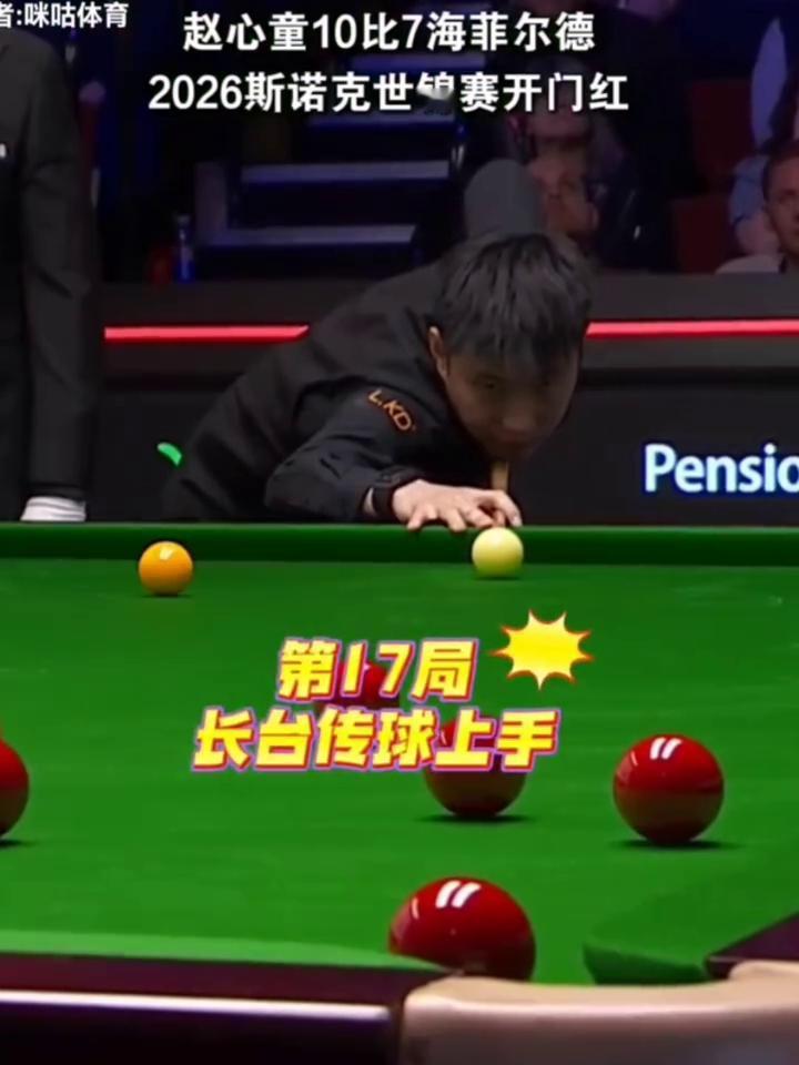 10比7海菲尔德，赵心童世锦赛开门红。
咪咕体育。
2026斯诺克世锦赛开门红，