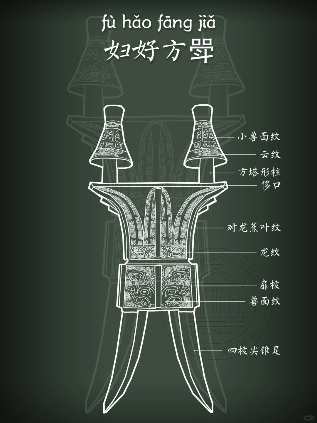 【妇好方斝】厚重华丽、神秘狞厉之美