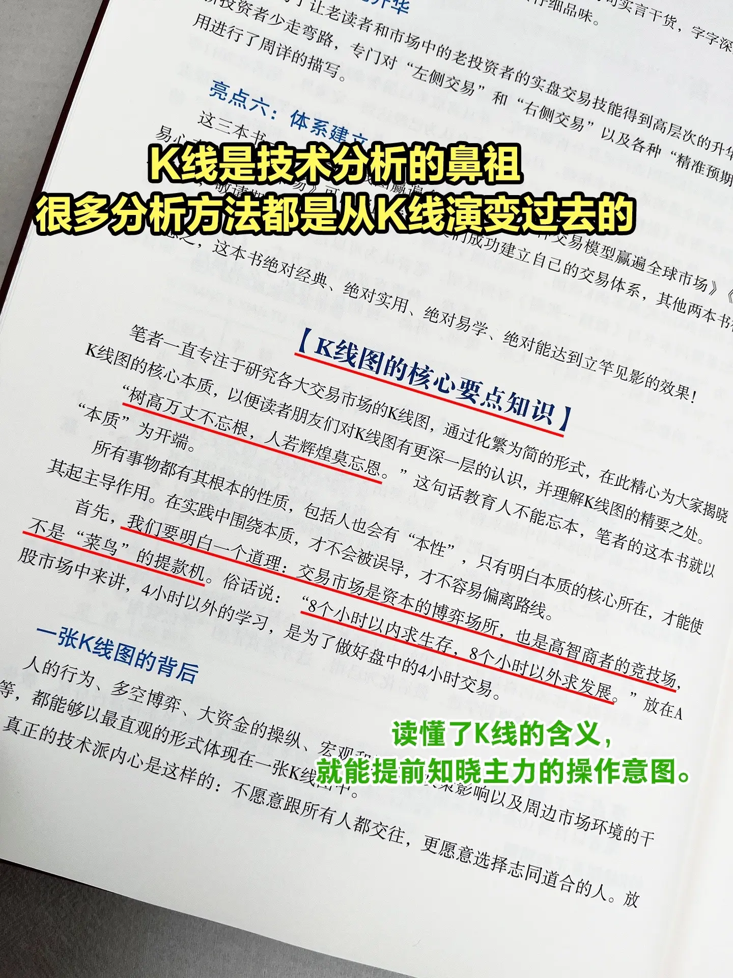 看懂基础K线形态，真正学会看涨跌。抓住底部反转形态，往往事半功倍。这些...