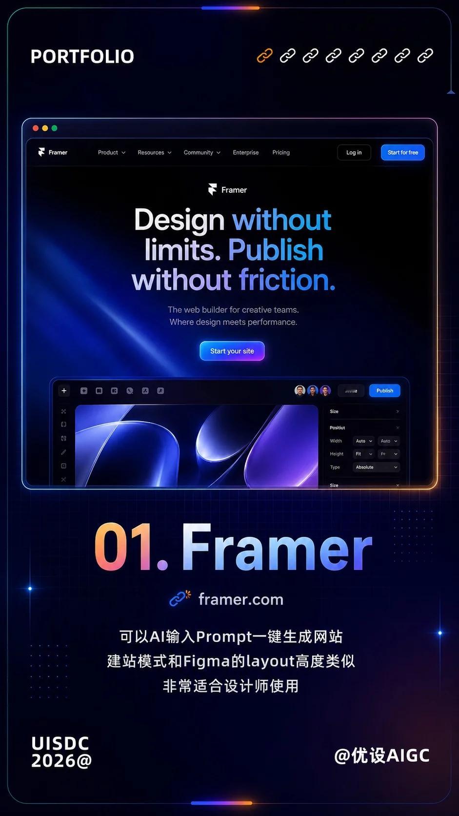 作品集没思路照着做就行！8个零代码网站直接给灵感How I AI