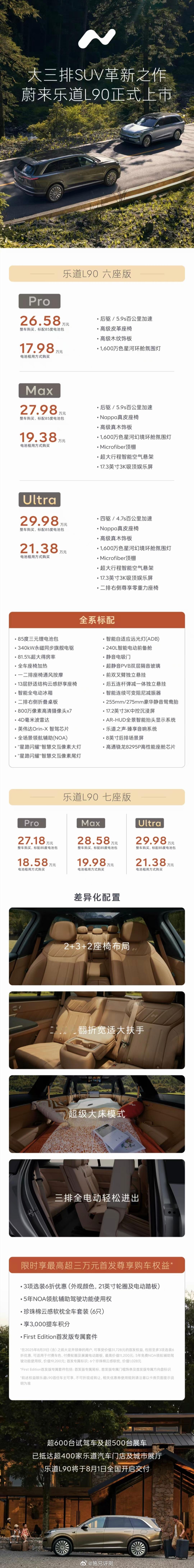 乐道L90价格公布了，26.58万元起，8月1日交付，这次要卖爆了？[doge]