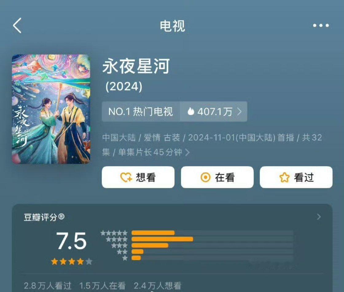 永夜和小巷都开分啦 ​​​