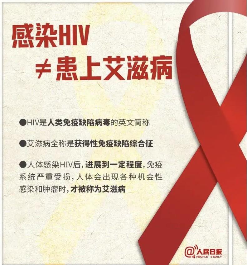 今天是第38个“世界艾滋病日”。关于艾滋病的9个真相，大家一起来了解一下。首先，