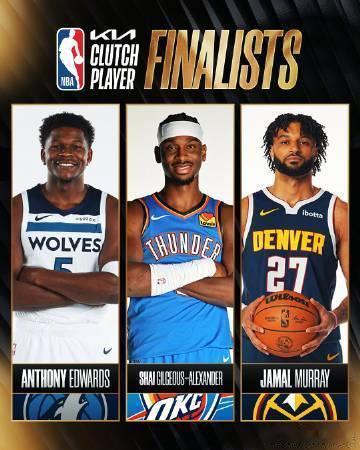 【NBA常规赛各奖项前三名公布】北京时间4月20日，NBA官方公布了本赛季常规赛