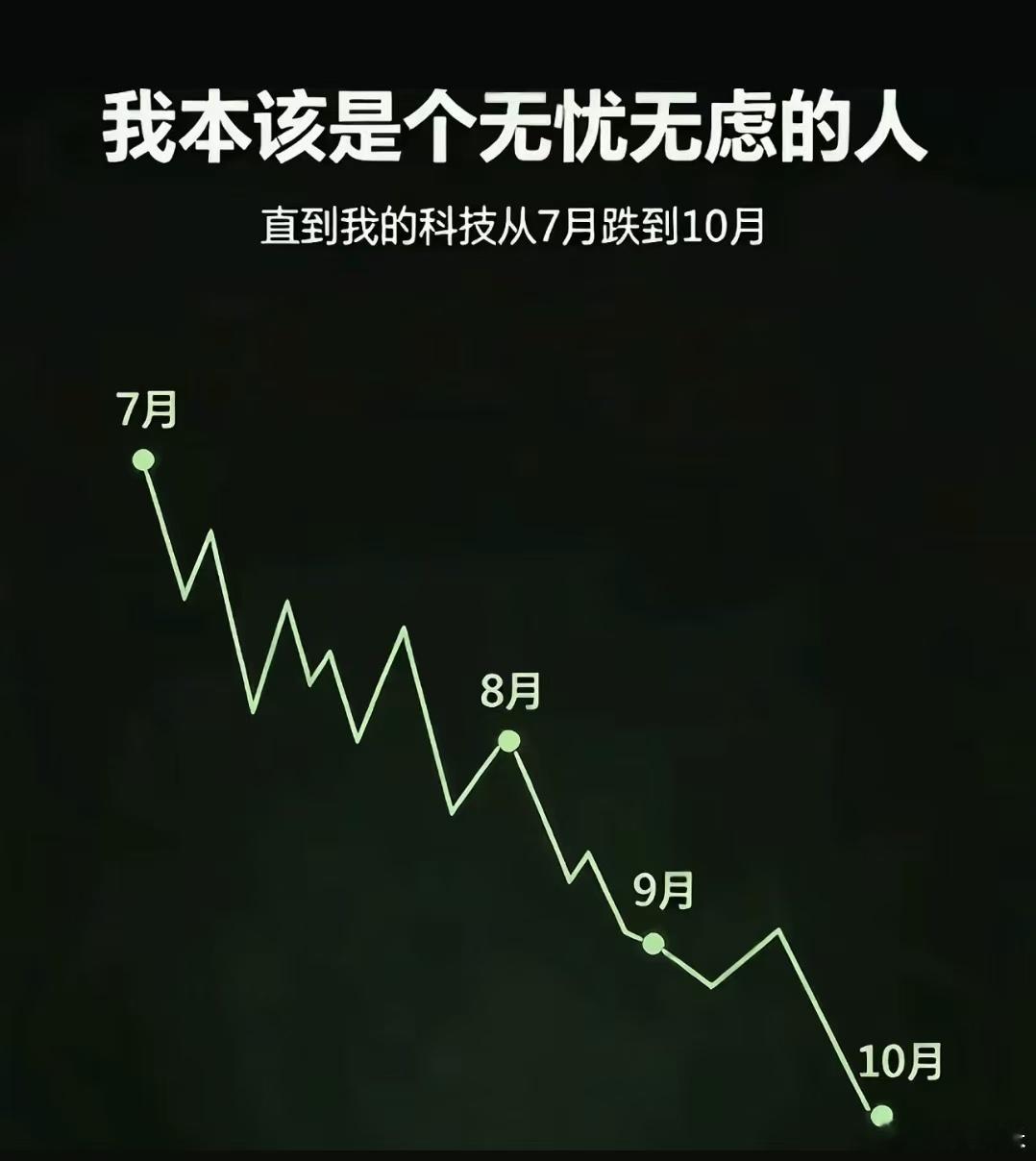 三星电机MLCC交期已经涨到52周业内人士透露，三星电机的MLCC的订单交付周期