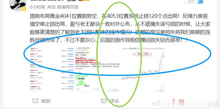 2026.7.15号共操作四单，三胜一负，除去亏损共收割560个点！近期行情波动