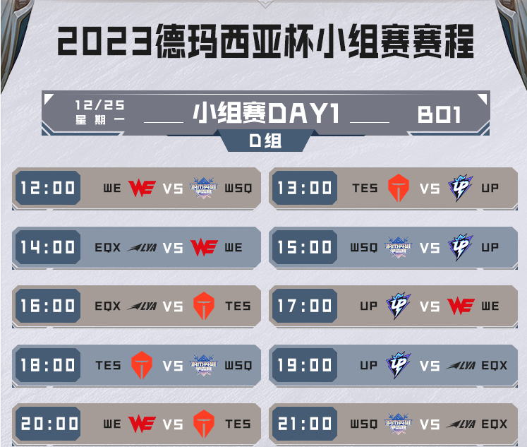主打一个宠爱！！德玛西亚杯高位【6串1】，方向自由选择！！！#2023德杯##2