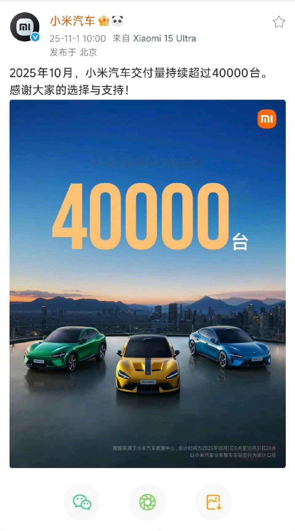 说是4w辆到底是多少呢？4.5？4.6，4.3？[酷][加油]小米的性格绝对是谦