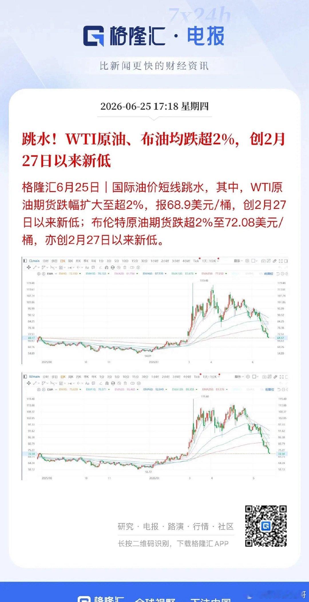 气罐子要降价了！三千现在是村里价格顾问，上周村民闲聊抱怨煤气130元/罐，三千直