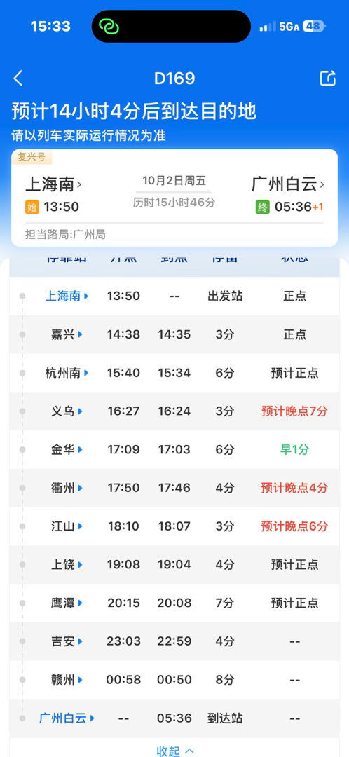 我还可以…[泪奔] ​​​