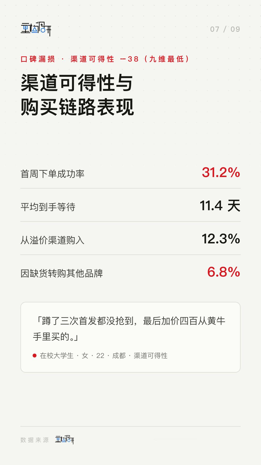 想了想还是发一下大疆OSMO Pocket 4/4P首月体验报告吧，设备稳定性是