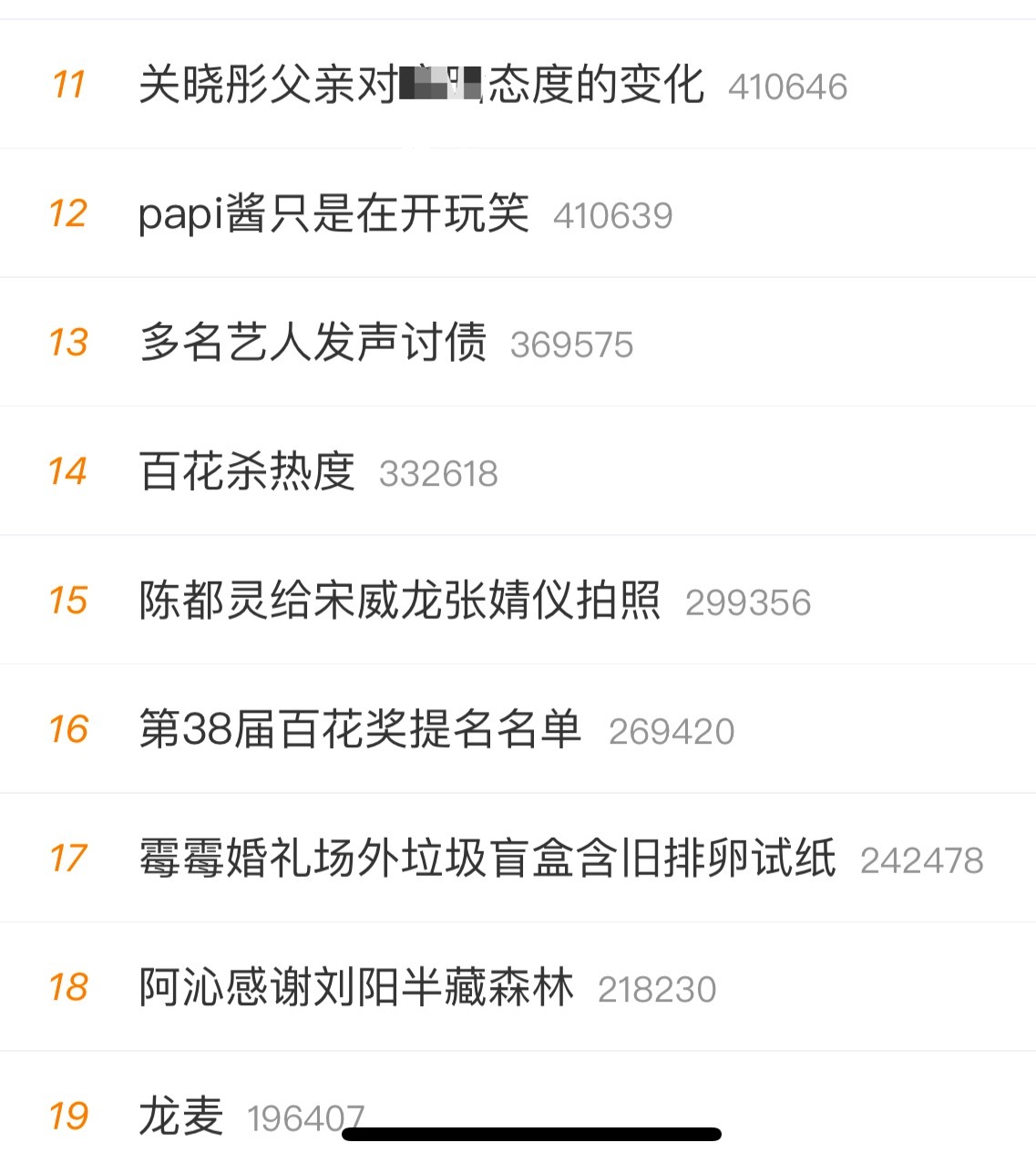 这到底怎么做到的？玩了一圈回来还是固定在11位 