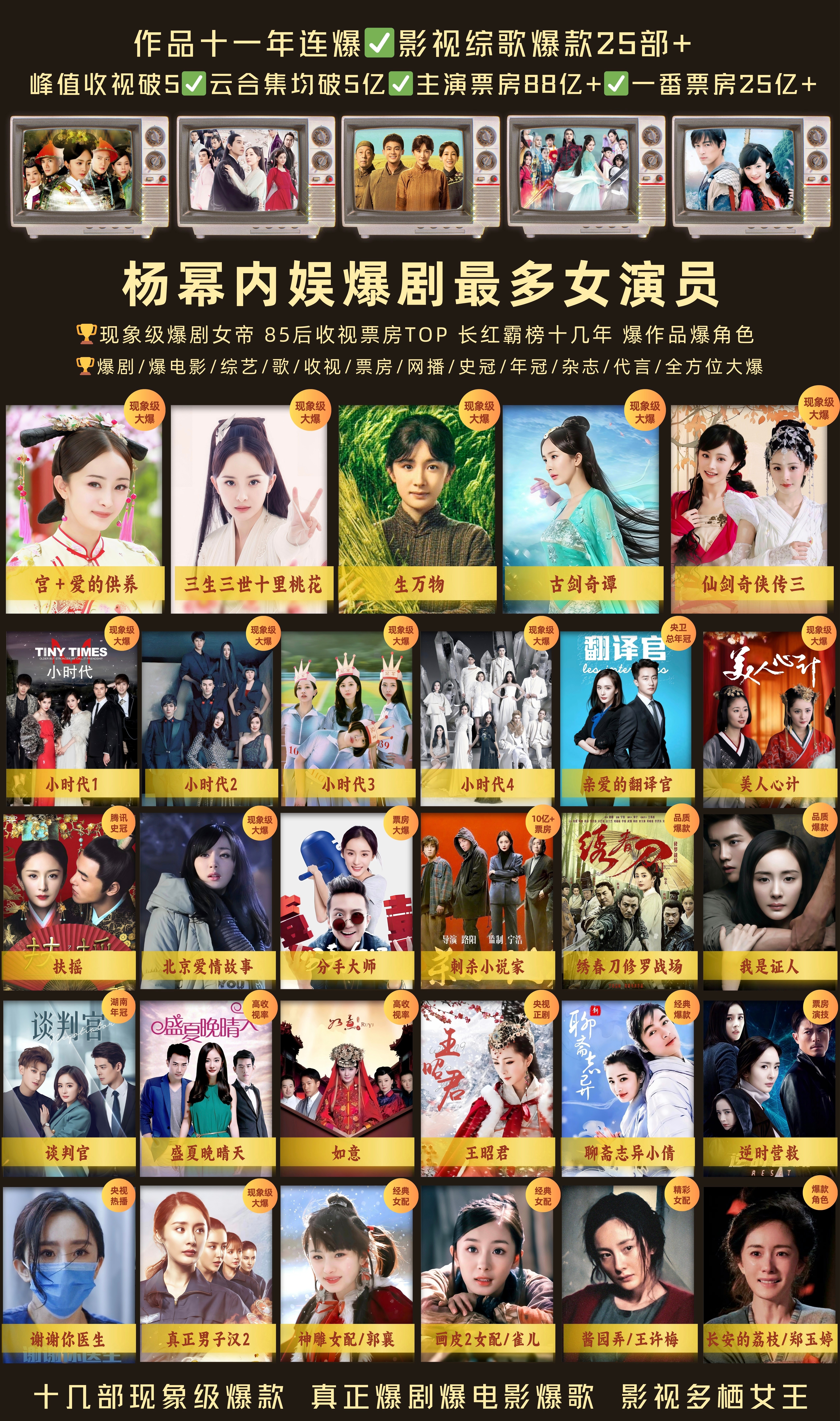 杨幂粉丝节气版生日祝福 爆剧作品多，大爆角色多就是好，素材就很多，很有创意呀 ​