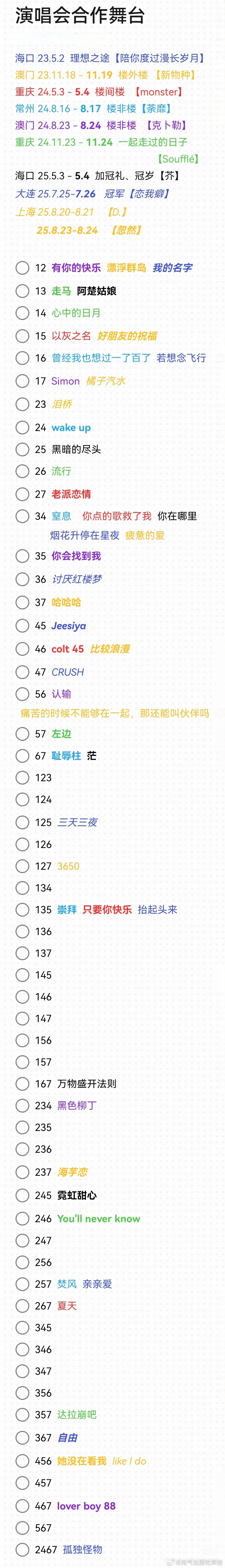 投，演唱会合作舞台分组统计 