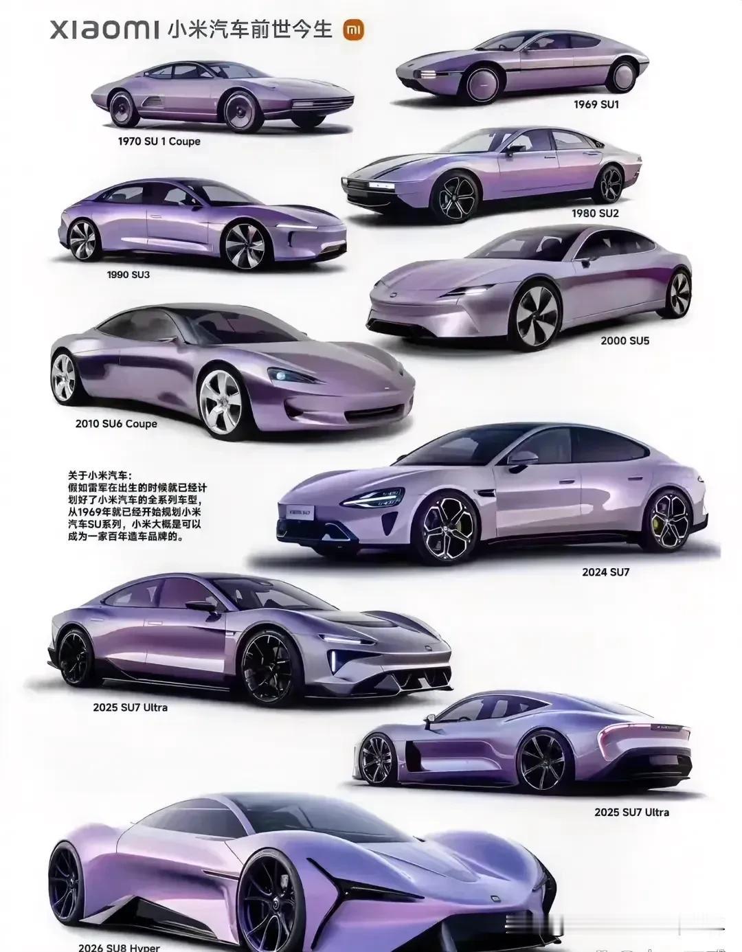 小米汽车的前世今生及未来！#新款小米车话题# #喜欢小米新车吗# #想买小米车吗