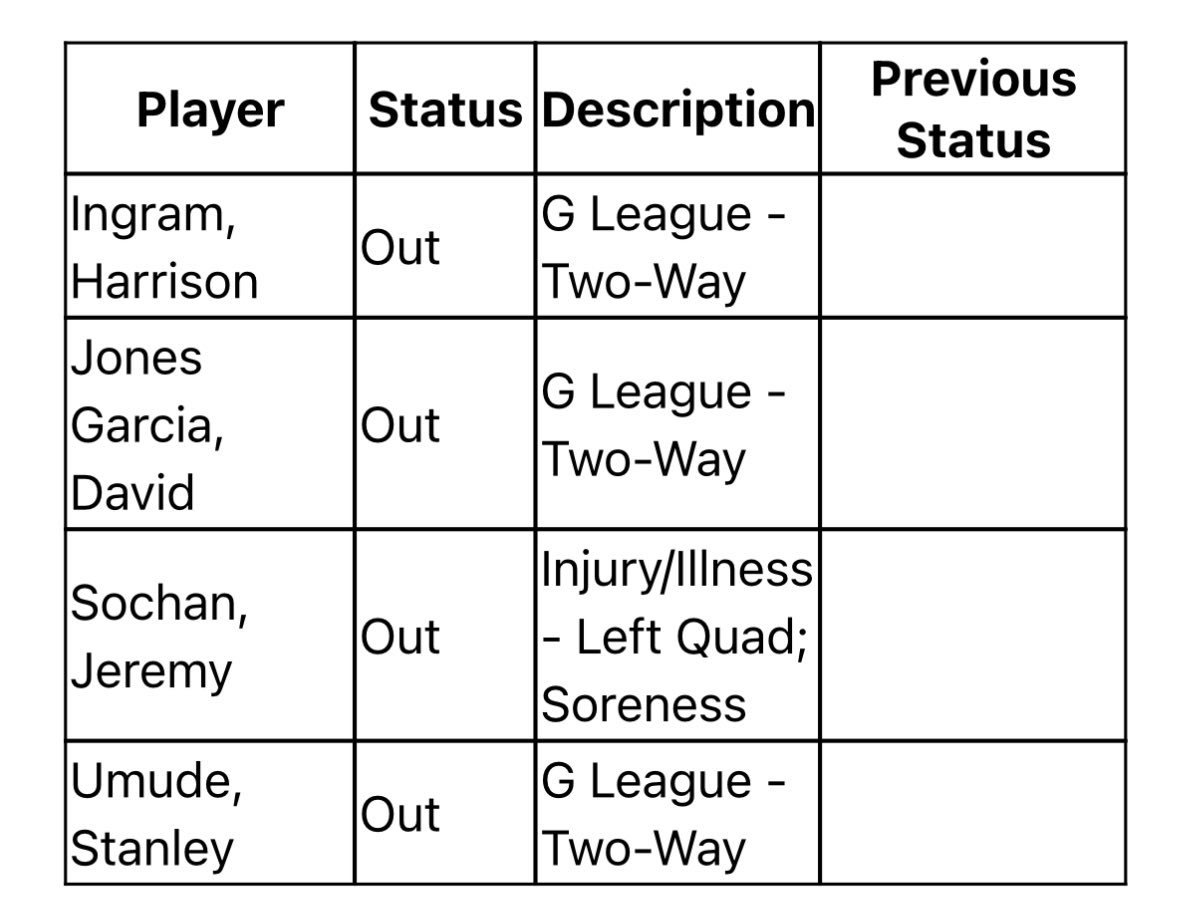 明天还是只有索汉缺席！马刺vs黄蜂
