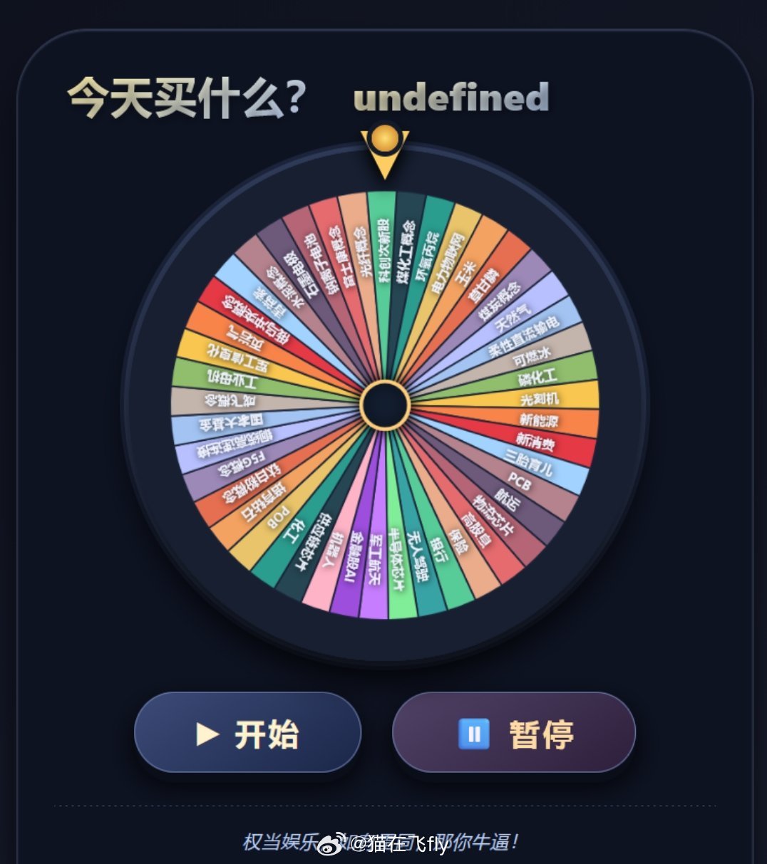 最新的轮动图哈哈哈哈 