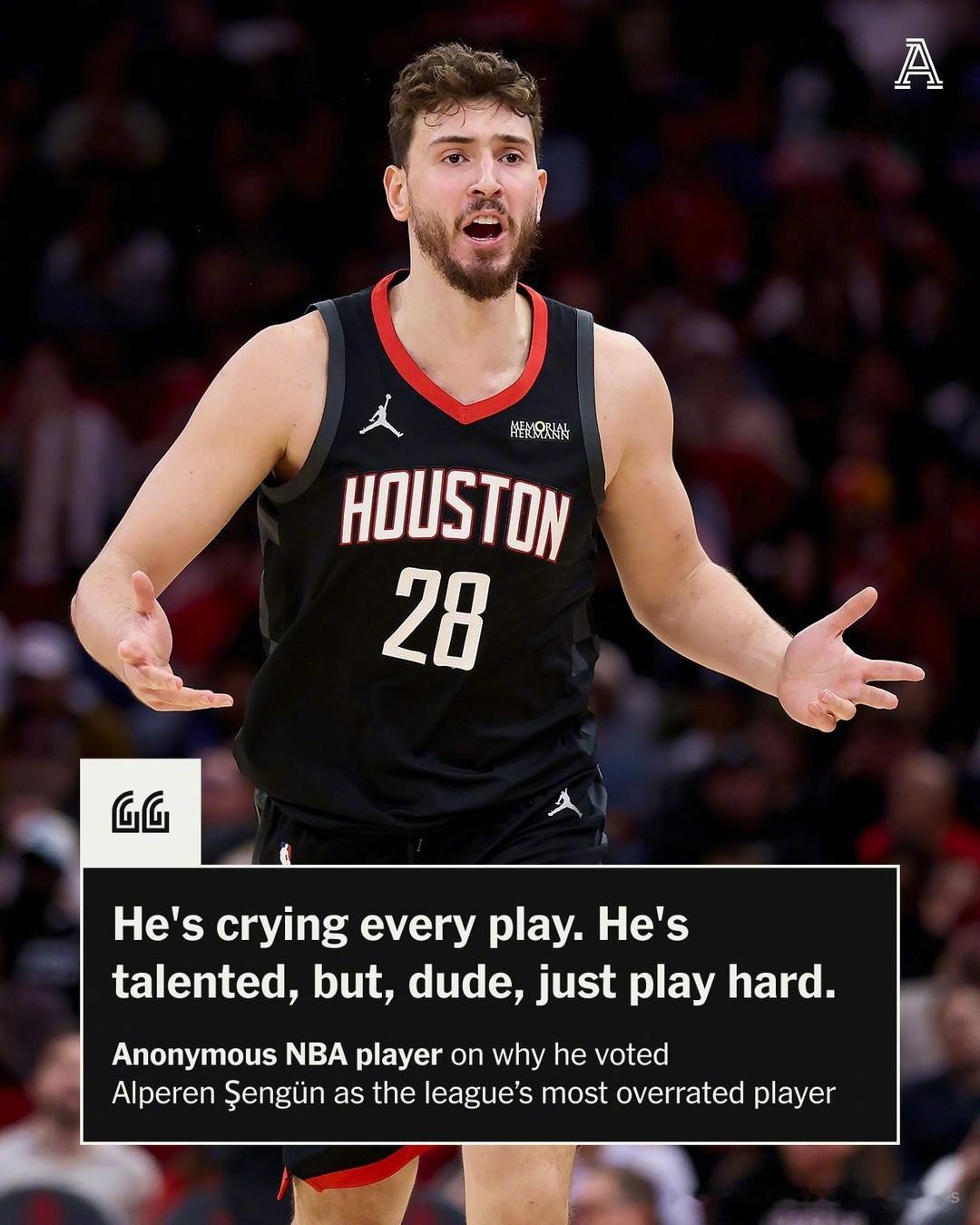 The Athletic邀请81名NBA球员进行的“谁是最被高估球员”匿名投票。
