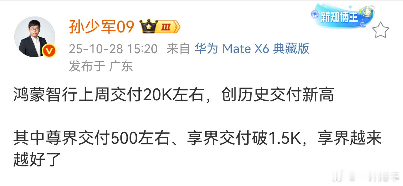 鸿蒙智行上周交付量高达2万左右，创历史新高！相信妥妥是新势力第一了吧，可惜榜单没