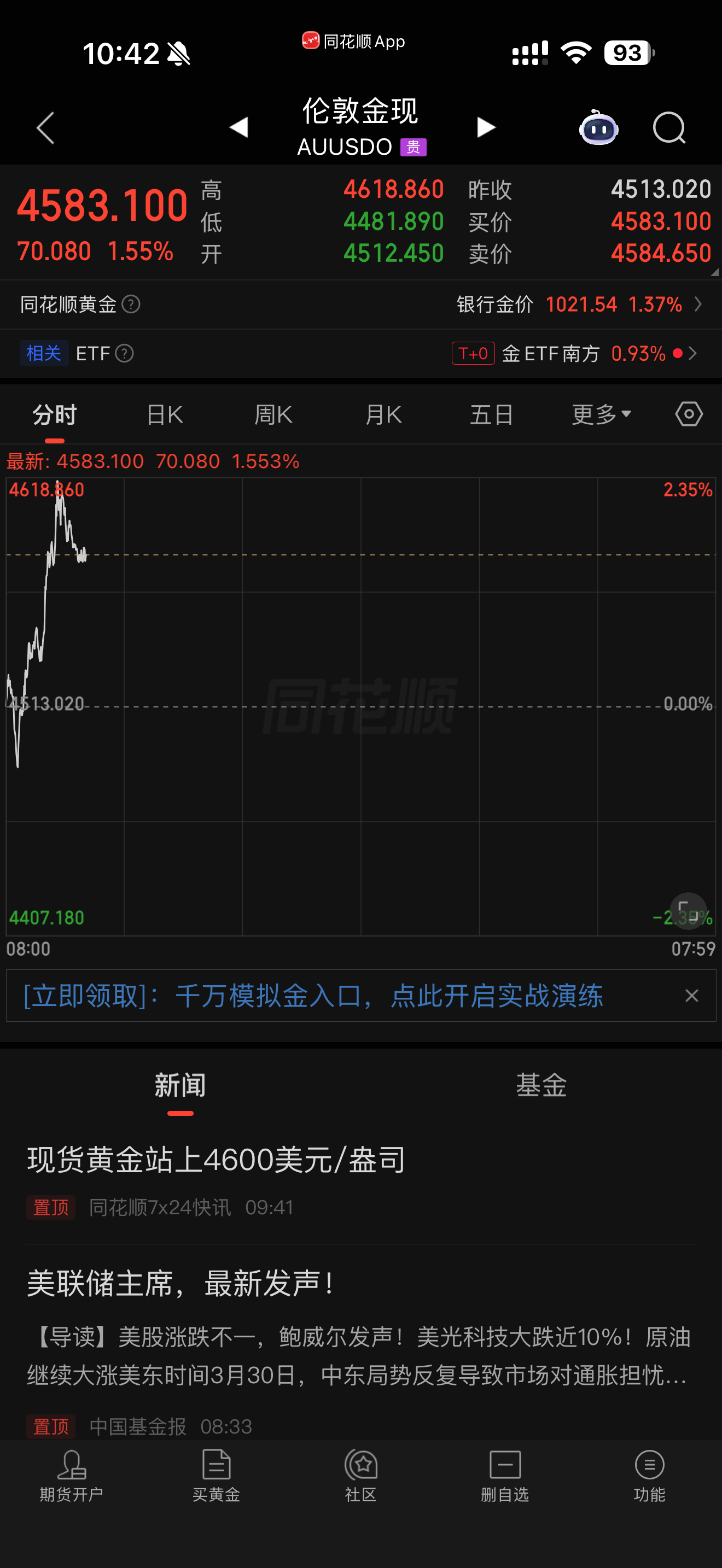 加仓之后。一路涨啊a股金价黄金