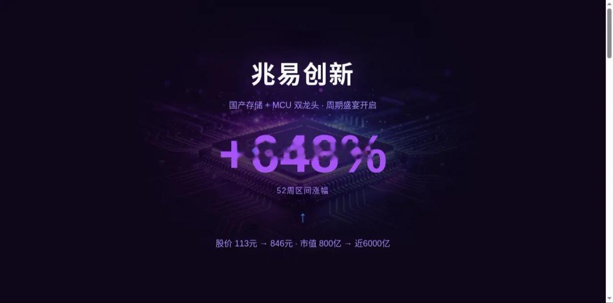 兆易创新一年涨幅648%！股价从113元涨到846元！市值从800亿涨到近600