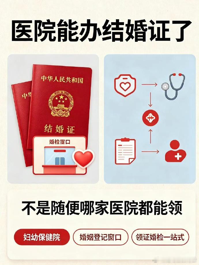 医院能办结婚证了 淄博妇幼保健院设置婚姻登记窗口，婚检结束当场就能领证，一站式搞
