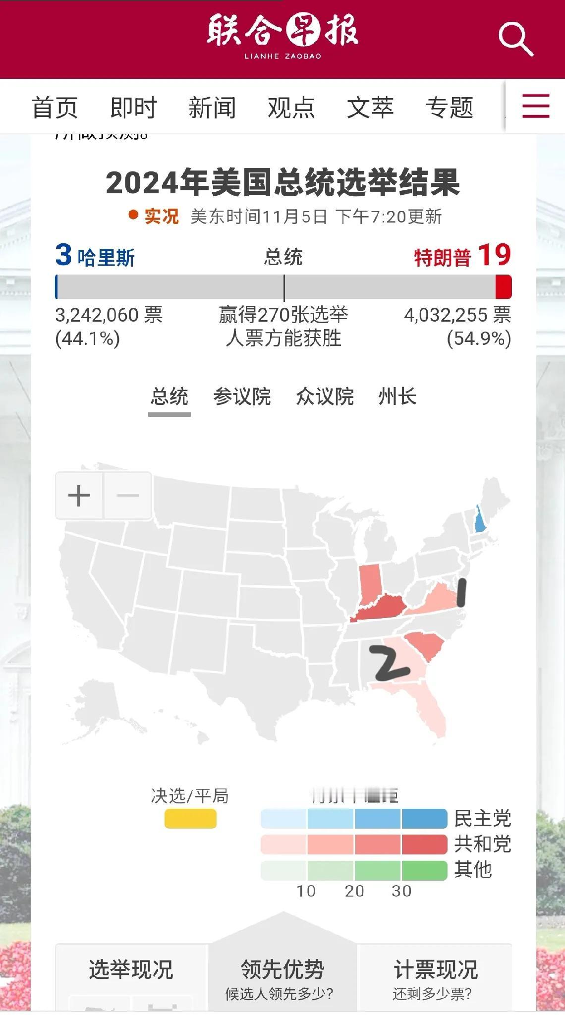 北京时间八点二十美国大选最新数据。
图中的1是弗吉尼亚州，之前民调都显示它还是稳